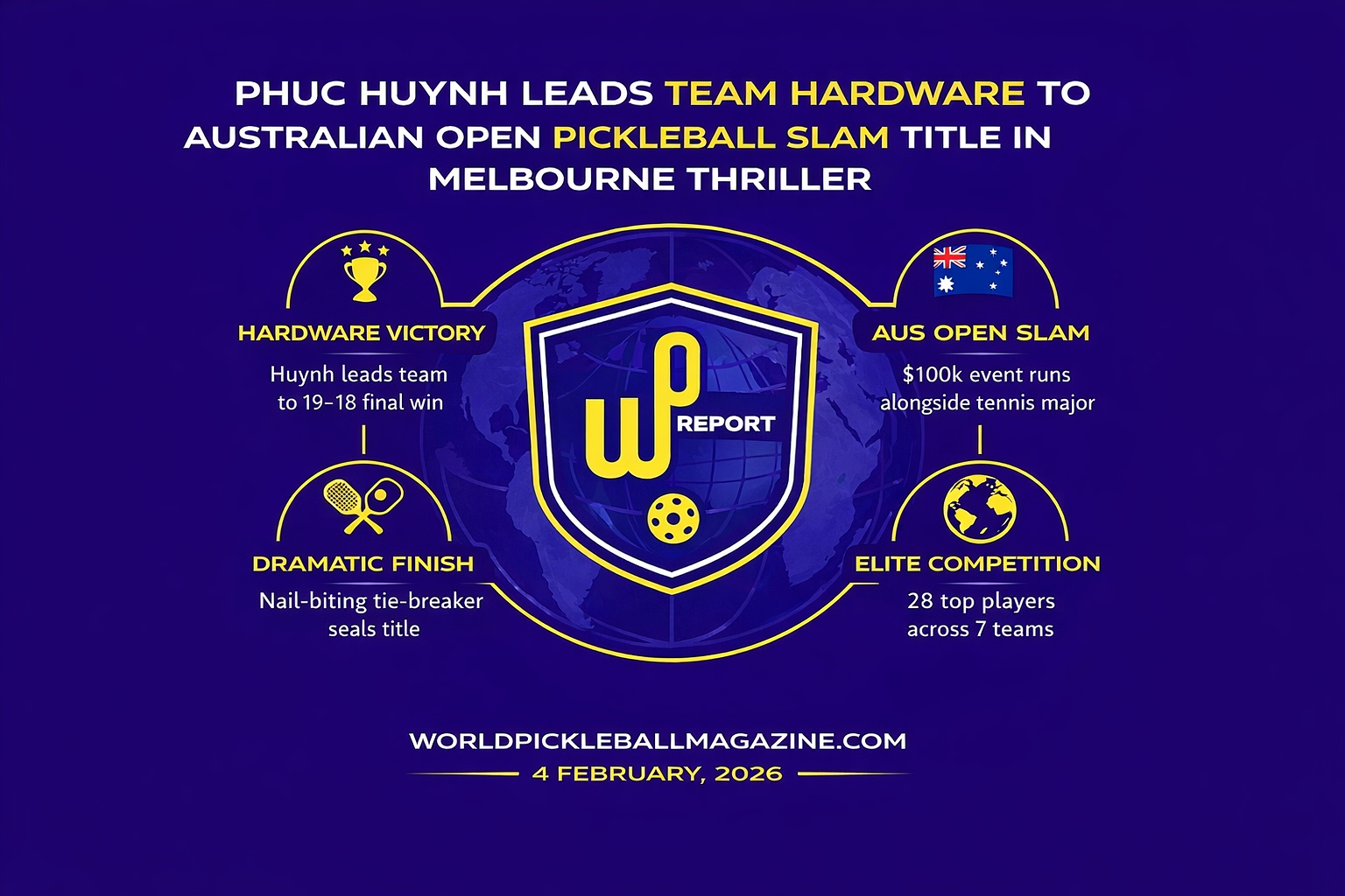 Huynh Powers Team Hardware to Australian Open Slam Win