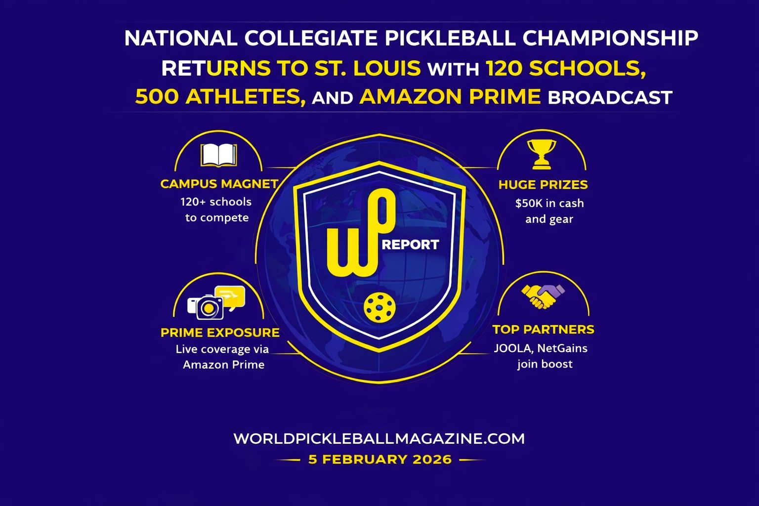 Collegiate Pickleball Nationals Head to St. Louis with Prime Stream