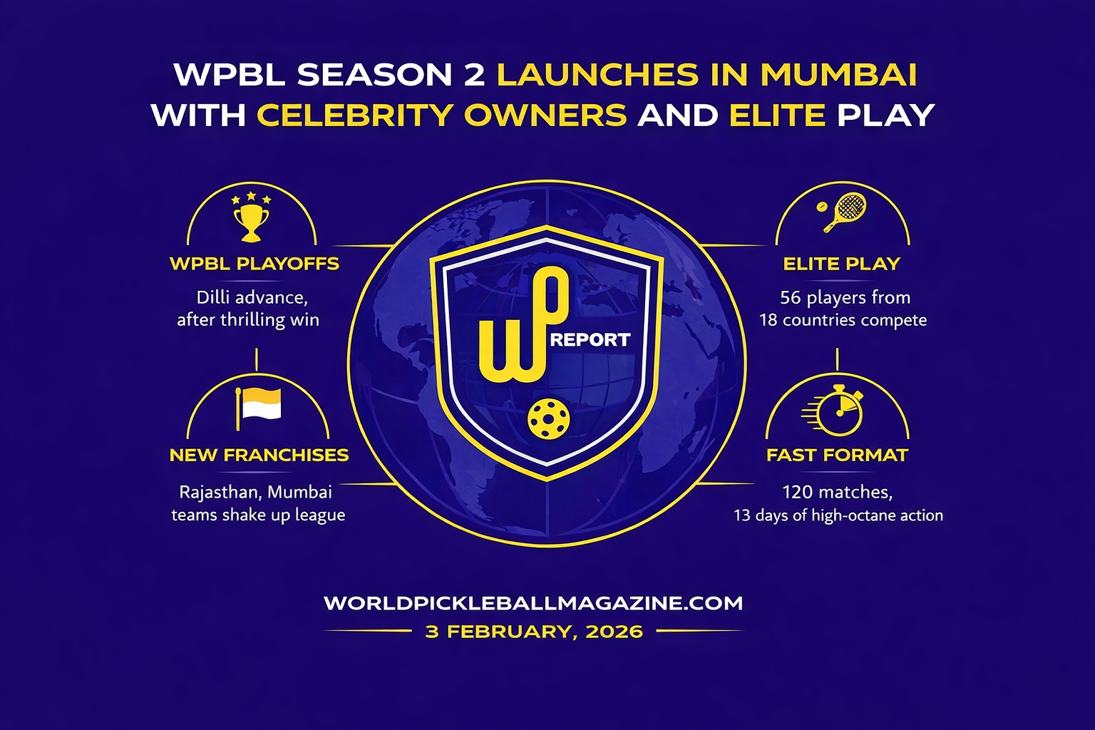 Dilli Clinch Playoffs, Huynh Wins Slam, IPA Ruling Confirmed